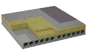 considerations of Fen Side flat roofing insulation